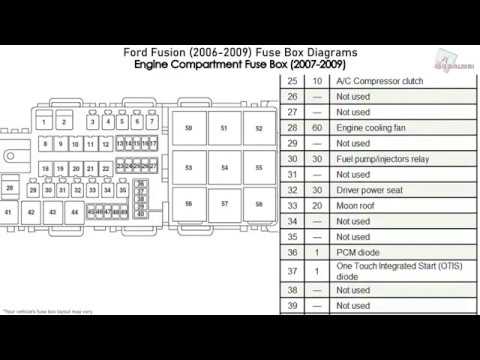 Fuse box image 1