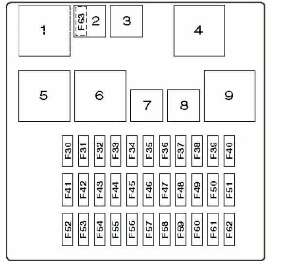 Fuse box image 6