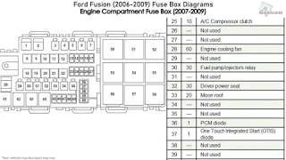 Fuse box image 9