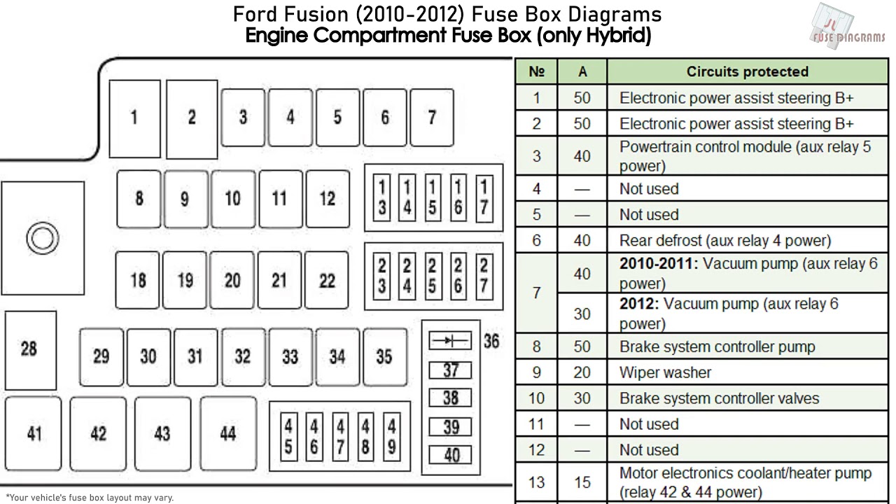 Fuse box image 3