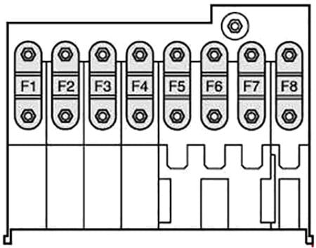 Fuse box image 8