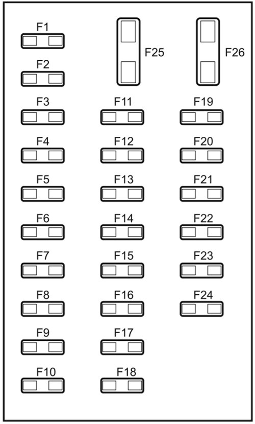 Fuse box image 14