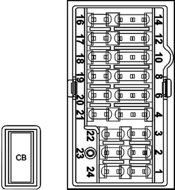 Fuse box image 7