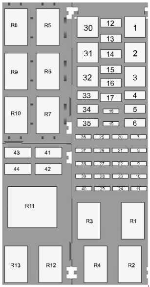 Fuse box image 3