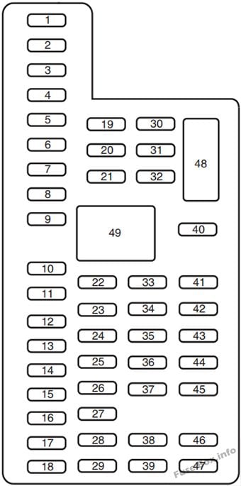 Fuse box image 8