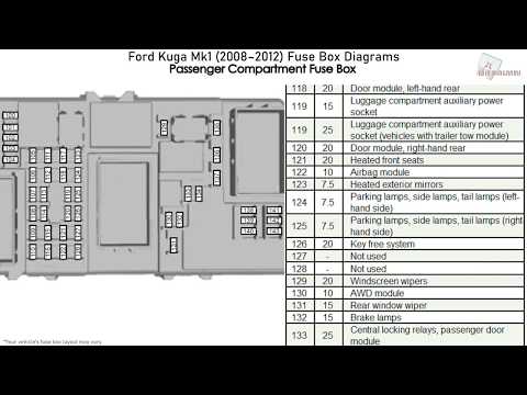 Fuse box image 5