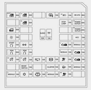 Fuse box image 9