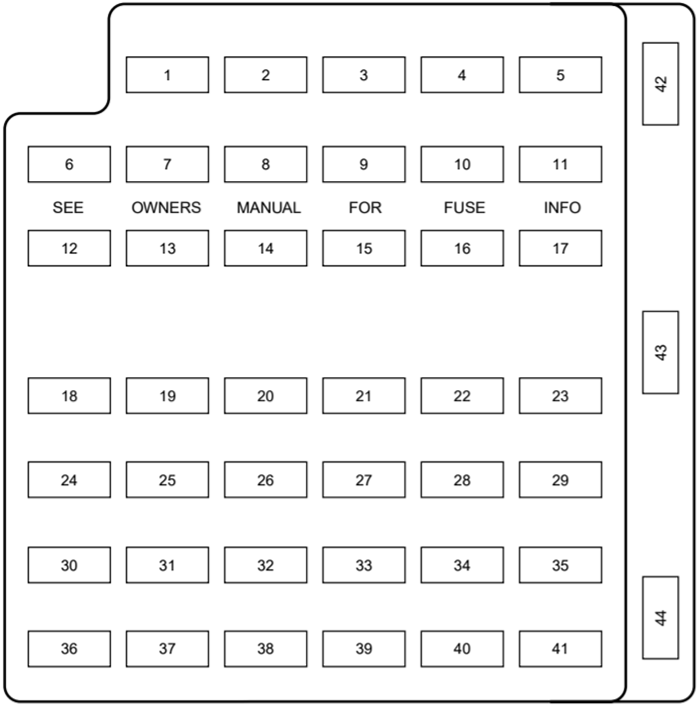 Fuse box image 11