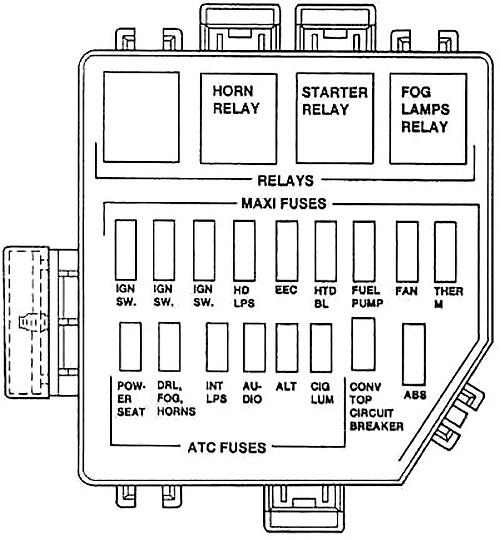 Fuse box image 12