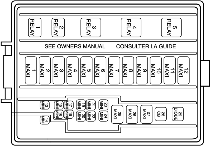 Fuse box image 18