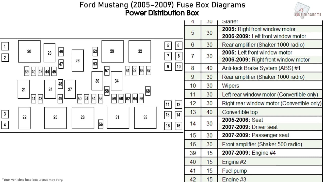 Fuse box image 1