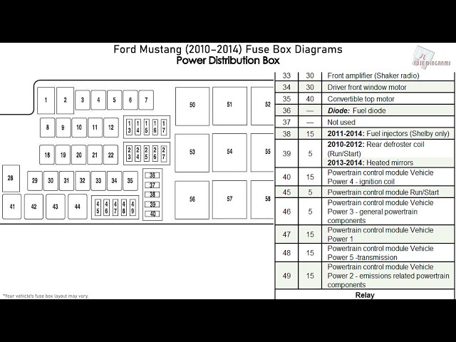 Fuse box image 7