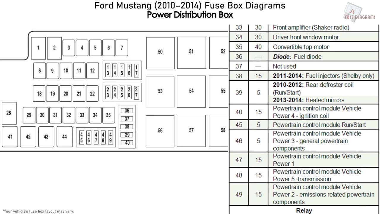 Fuse box image 2