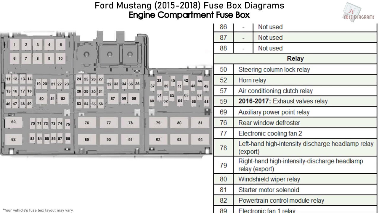 Fuse box image 1