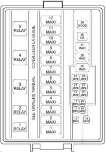 Fuse box image 15