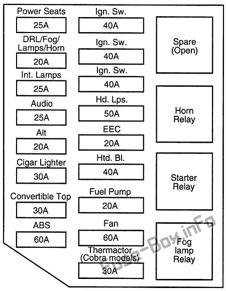 Fuse box image 18