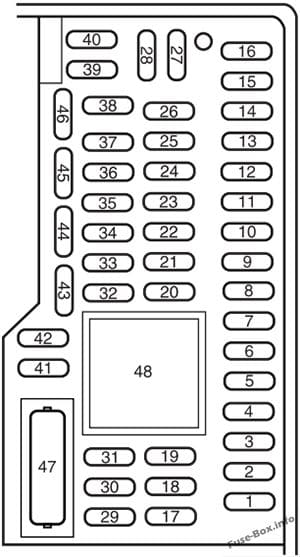 Fuse box image 13