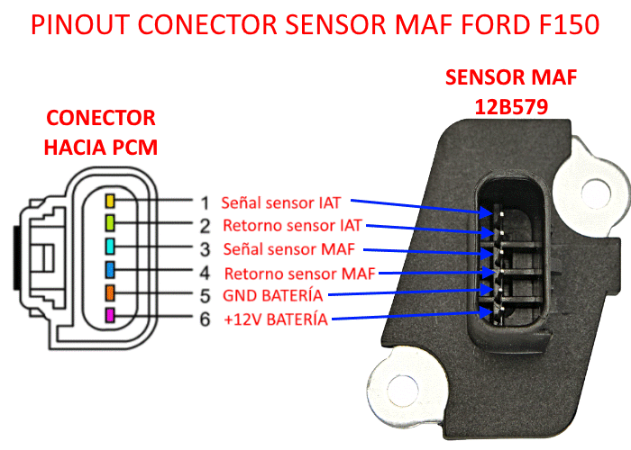 Fuse box image 7