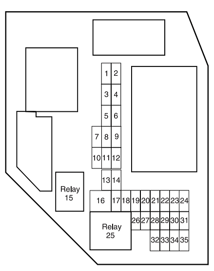 Fuse box image 11