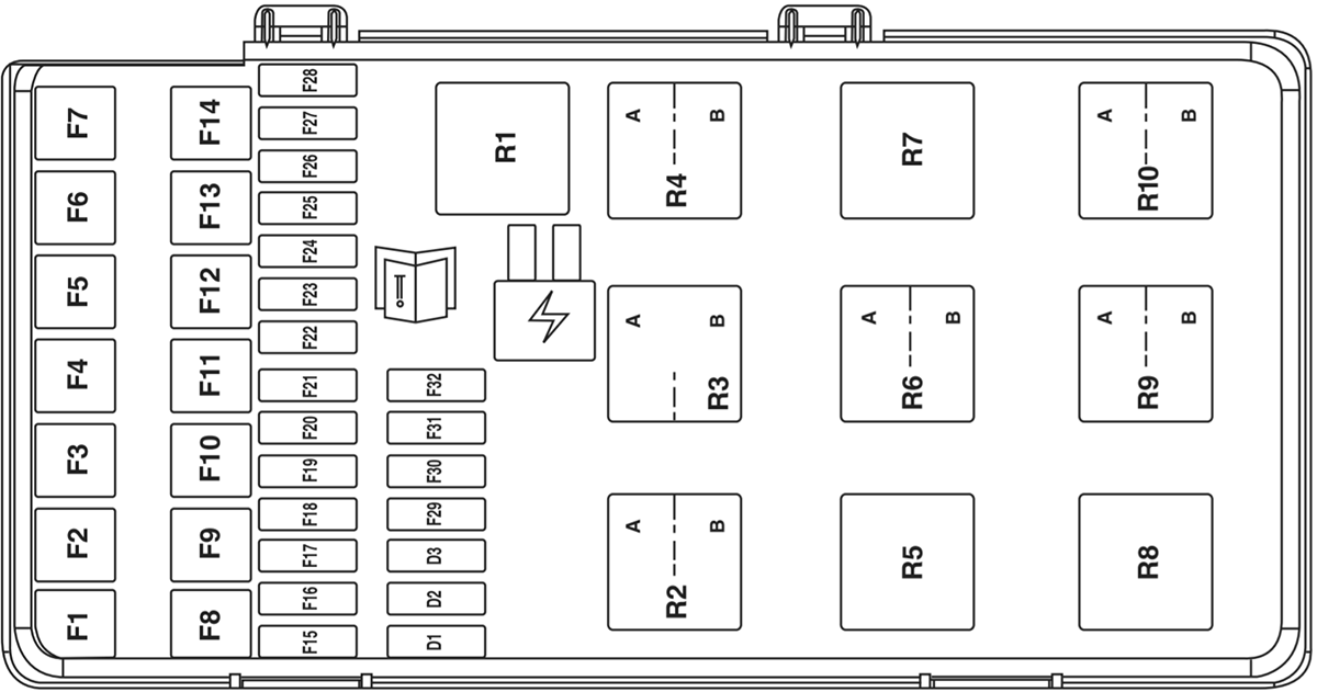 Fuse box image 12