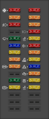 Fuse box image 1