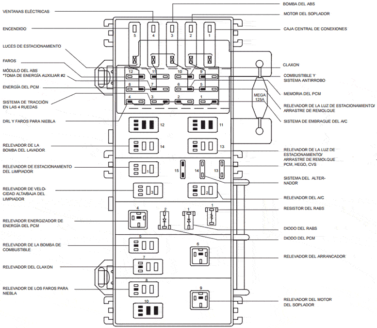 Fuse box image 18