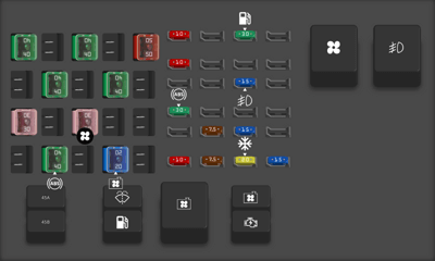 Fuse box image 19