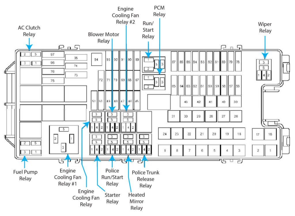 Fuse box image 8