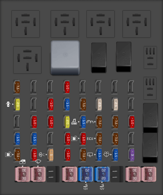 Fuse box image 8