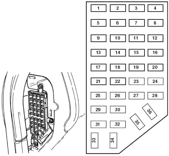 Fuse box image 11