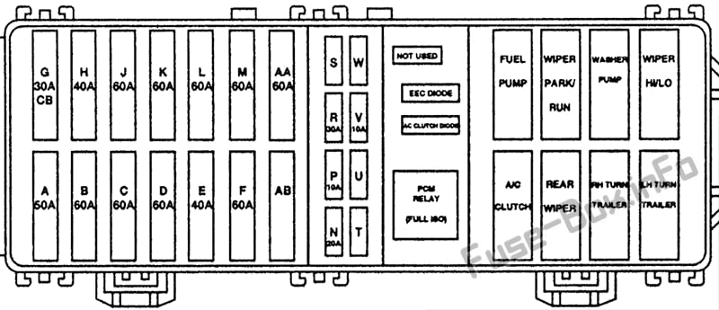 Fuse box image 5