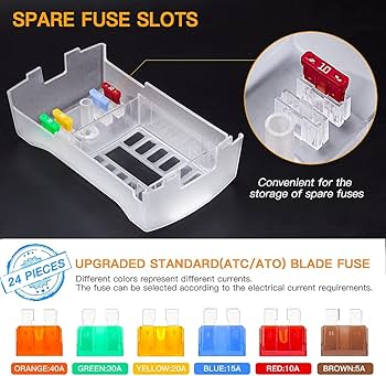 Fuse box image 7