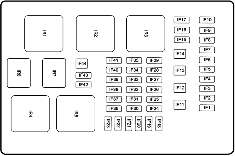 Fuse box image 14