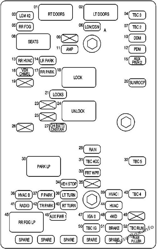 Fuse box image 15