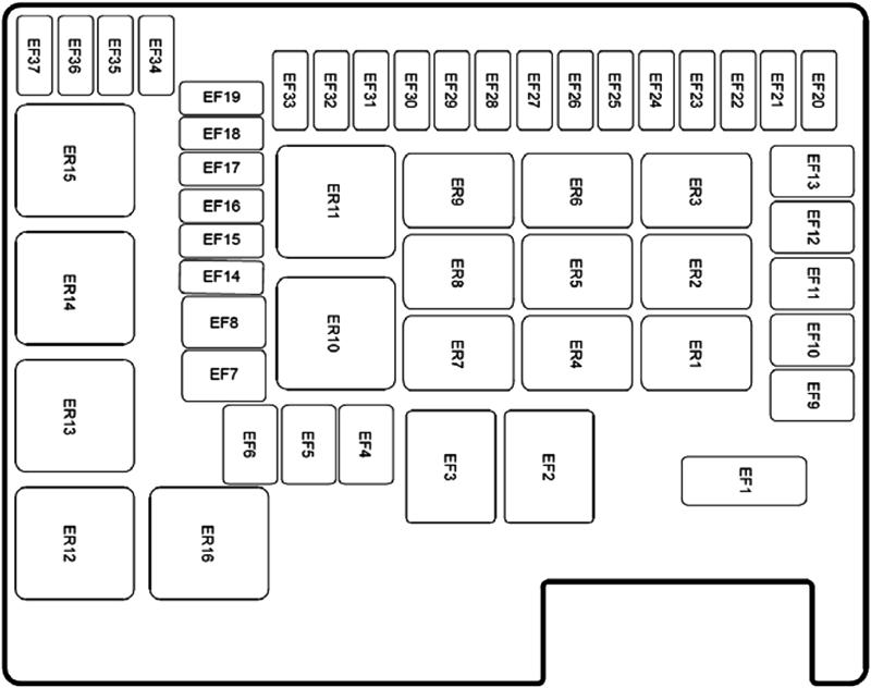 Fuse box image 11