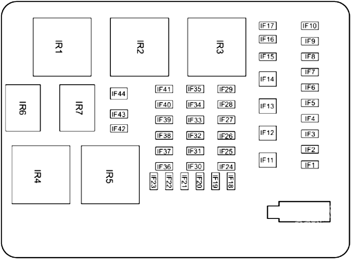 Fuse box image 5