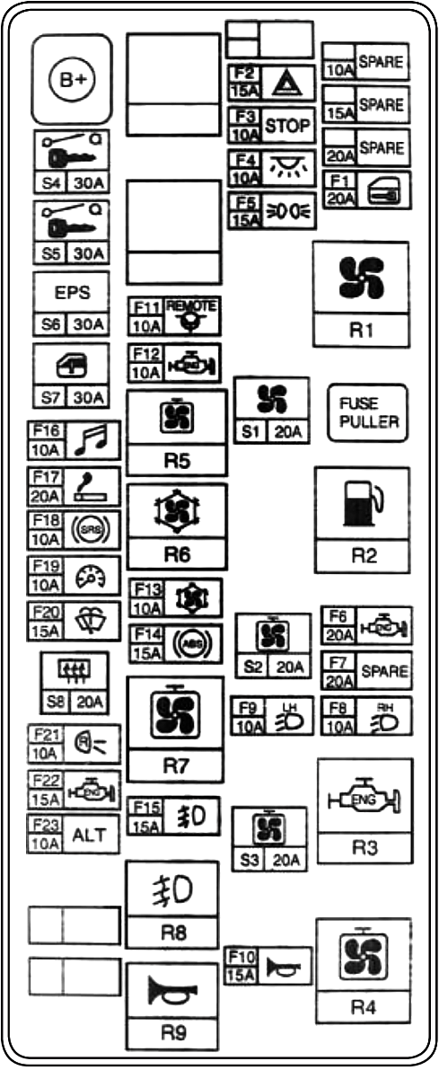 Fuse box image 10