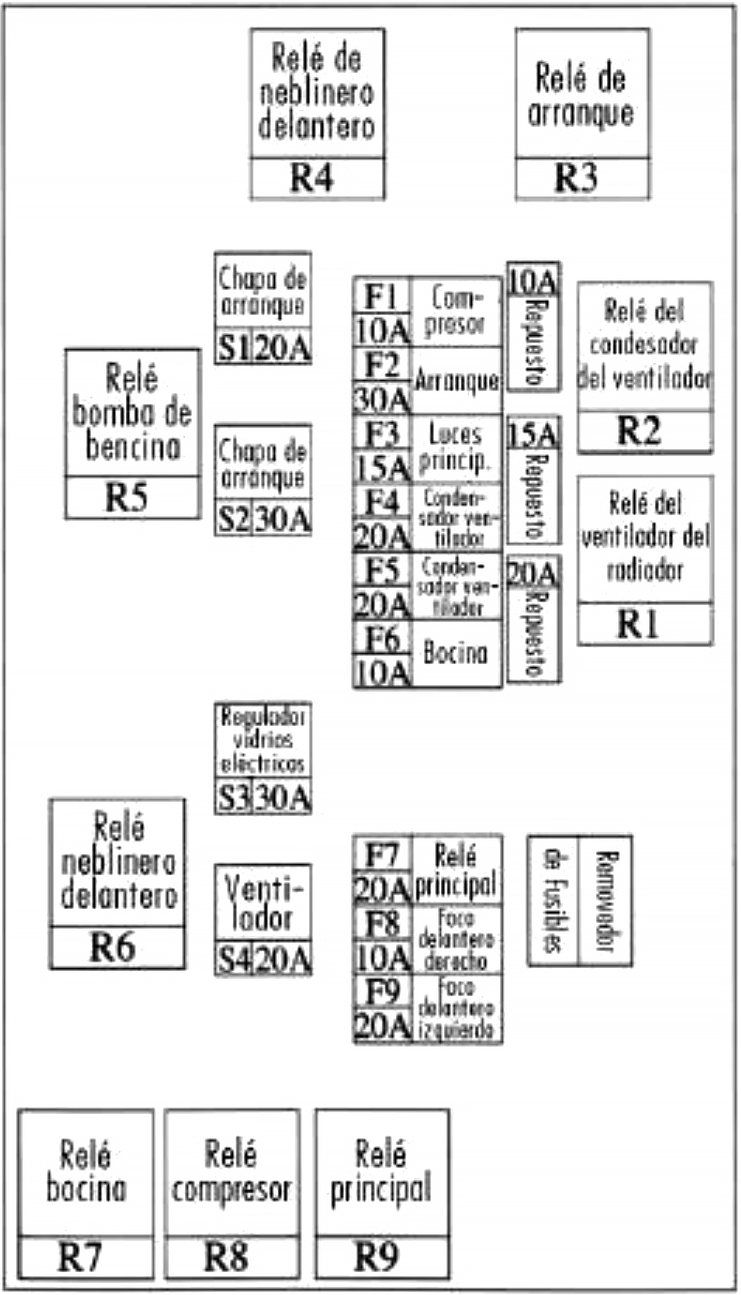 Fuse box image 12