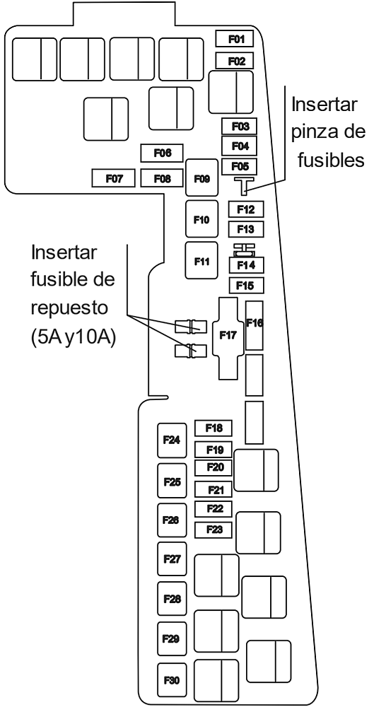 Fuse box image 5