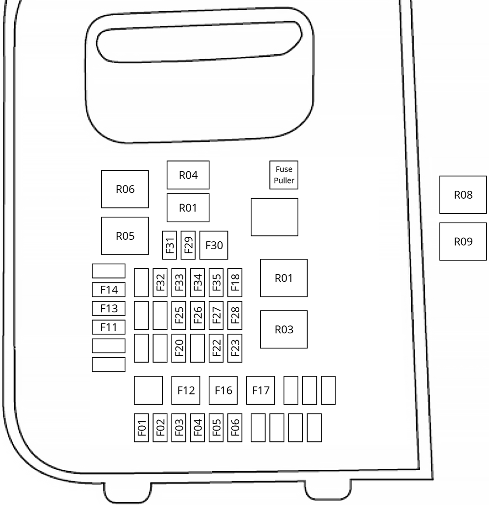 Fuse box image 6