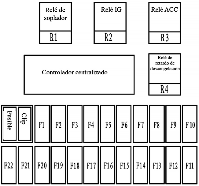 Fuse box image 15