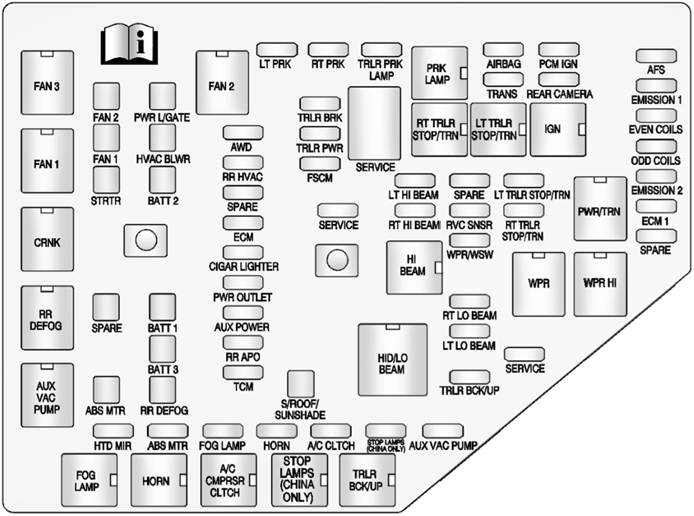 Fuse box image 17