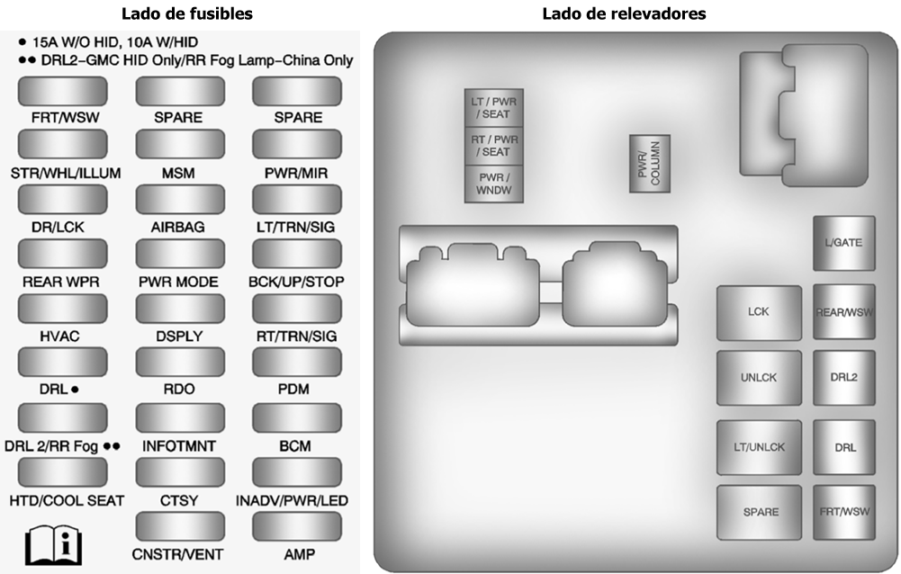 Fuse box image 16