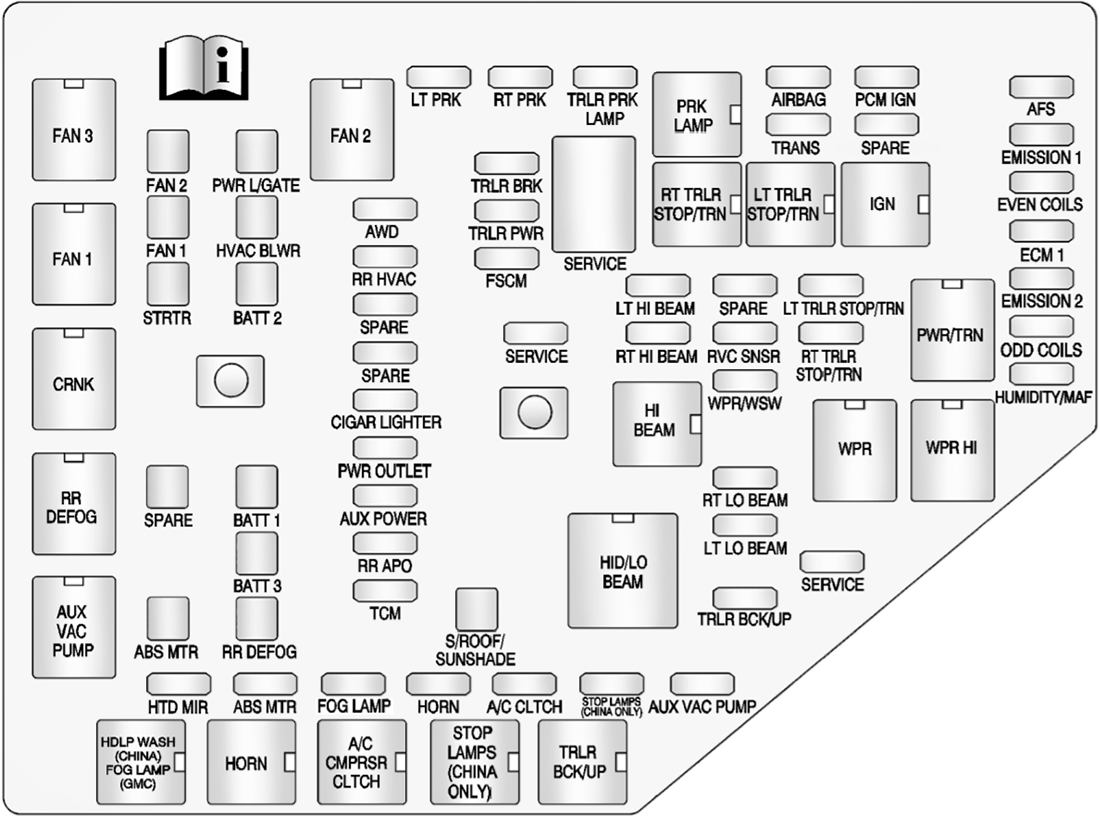 Fuse box image 15