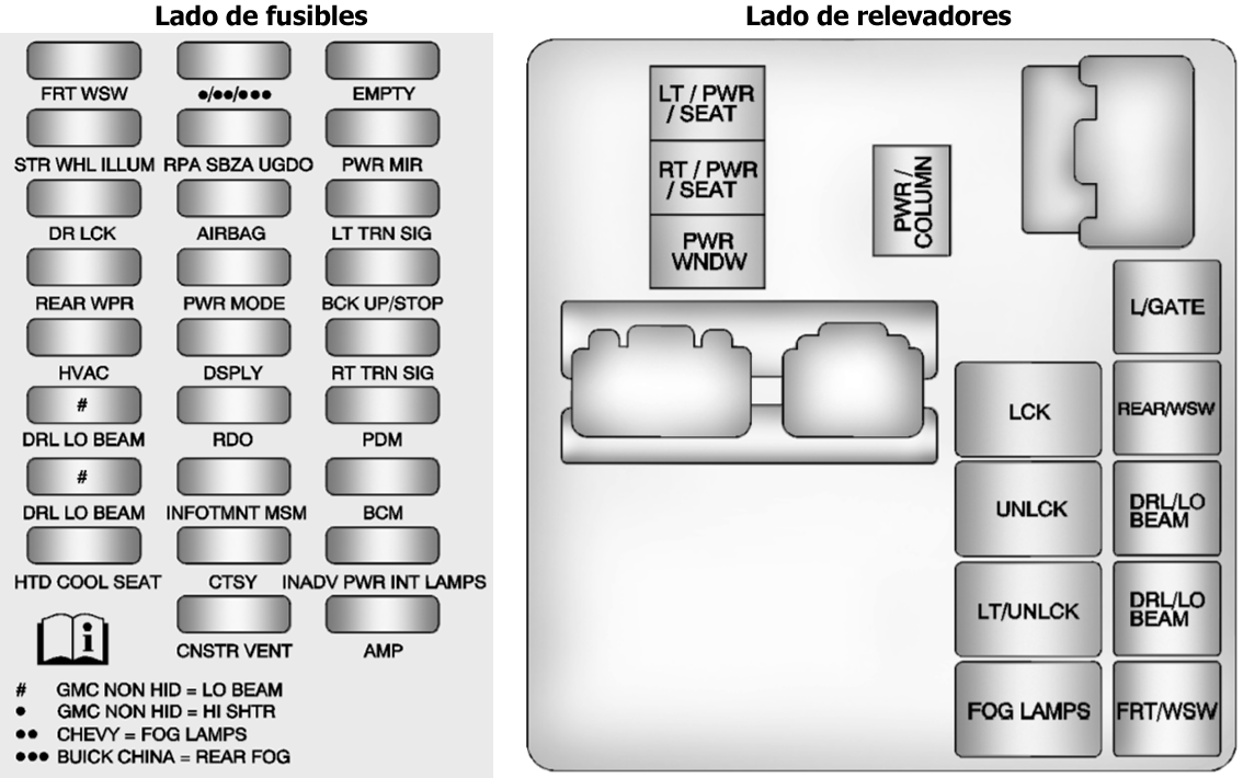 Fuse box image 14