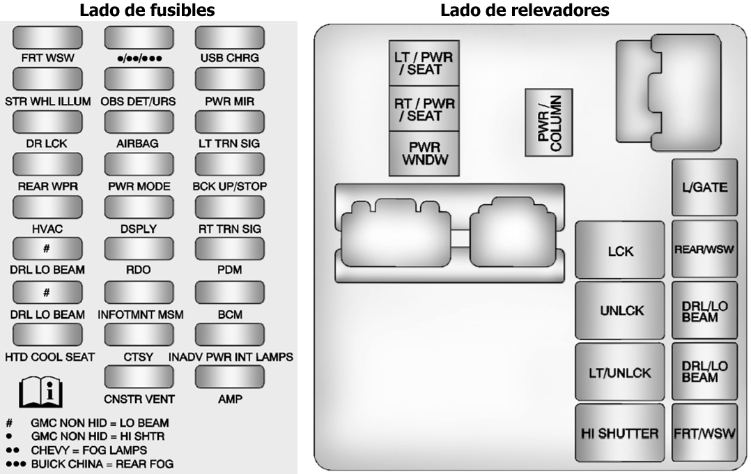 Fuse box image 16