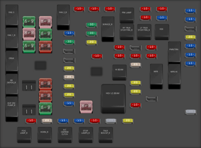 Fuse box image 6