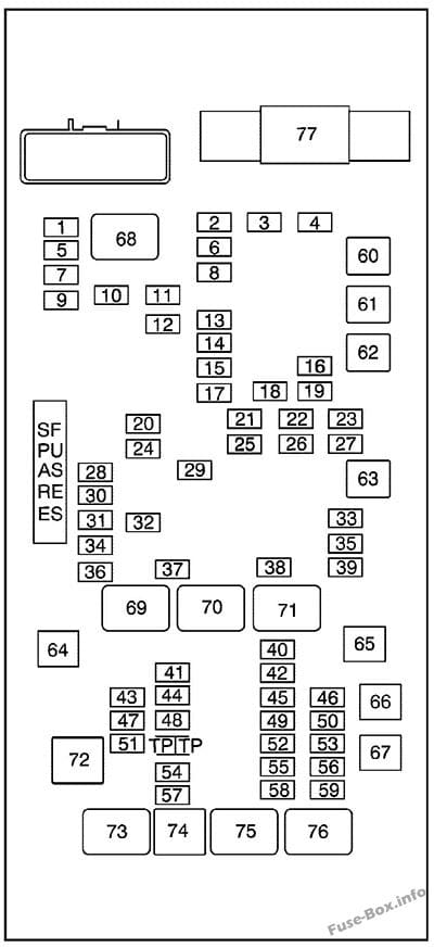 Fuse box image 7