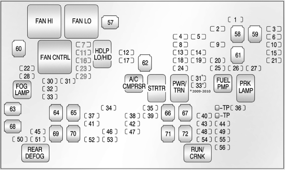 Fuse box image 14