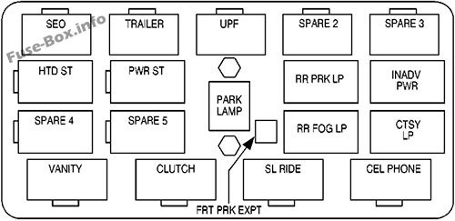 Fuse box image 9